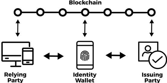 11c0b2a95881171dec06e59e5c61e4b09c254bc2367033144a14e843cbaf6705.png