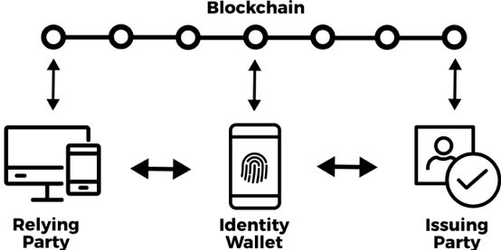 11c0b2a95881171dec06e59e5c61e4b09c254bc2367033144a14e843cbaf6705.png
