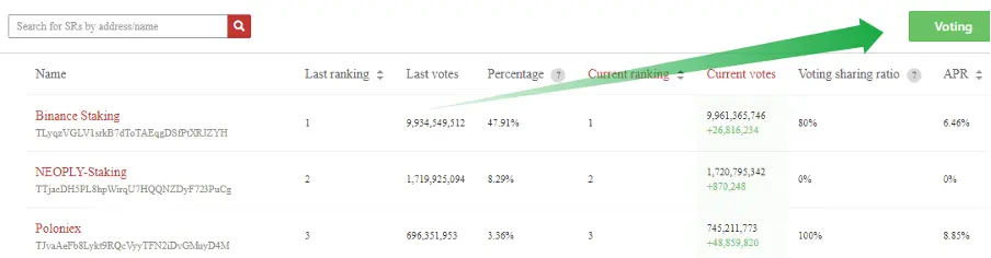 trx income