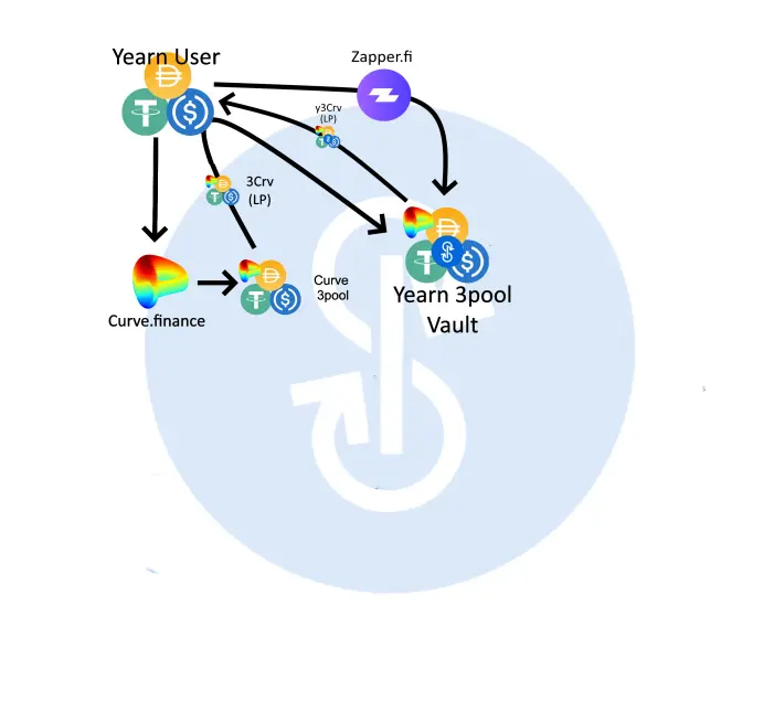 2aaf74a08075fc9e5f83170c3375085083e3ff9877b6593a06a0147eeafd734c.jpeg