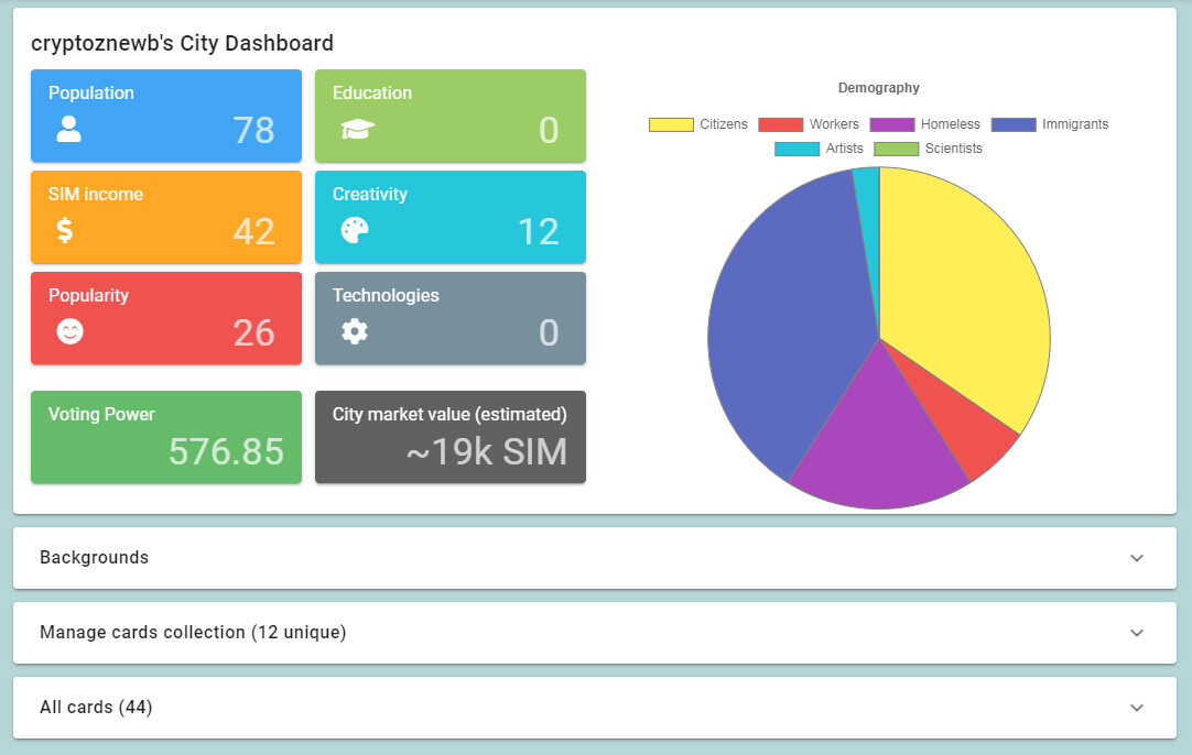 dcity dashboard