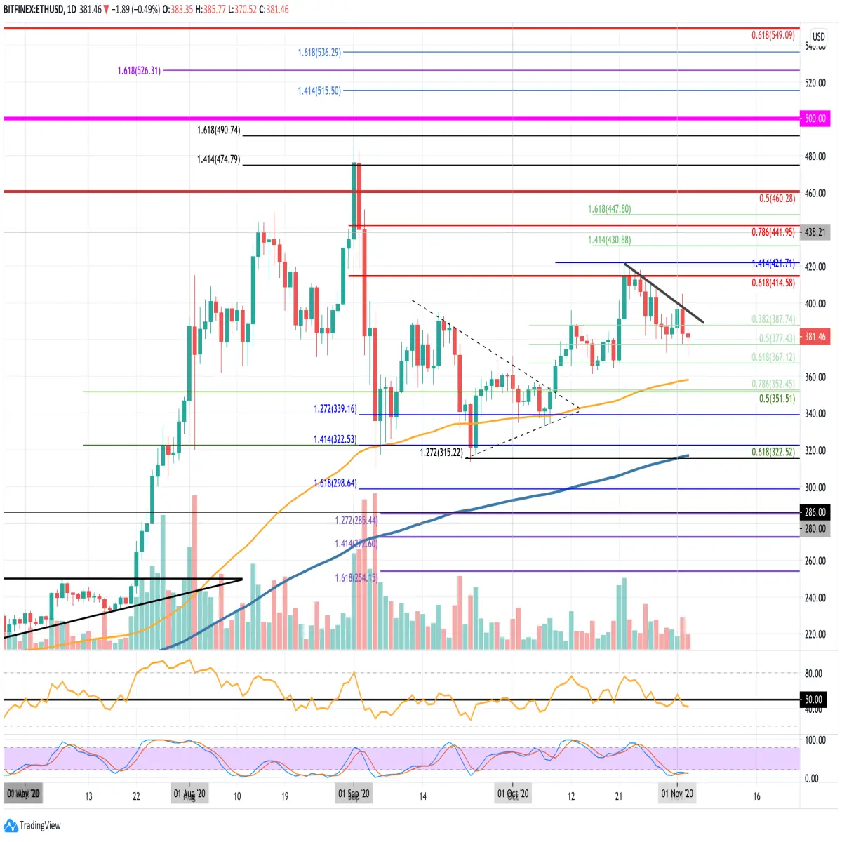 116a0fd14246d7c8c46bfd7079c9c035b46521210e3b282dff71714b98238958.png