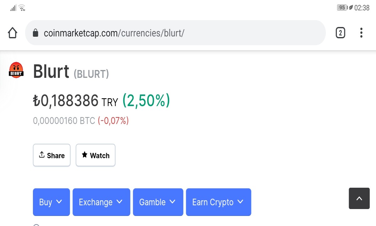 Hello Publish0x Family. I have got awesome news. Coinmarketcap listed blurt. I think this will be better for Blurt Price. ππ Δ°mage Source: https://coinmarketcap.com/currencies/blurt
