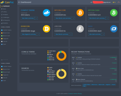 Halaman dashboard