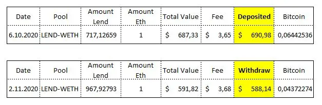 lend-eth