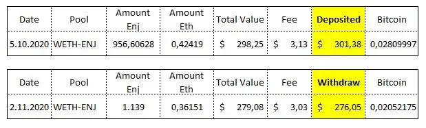 enj-eth
