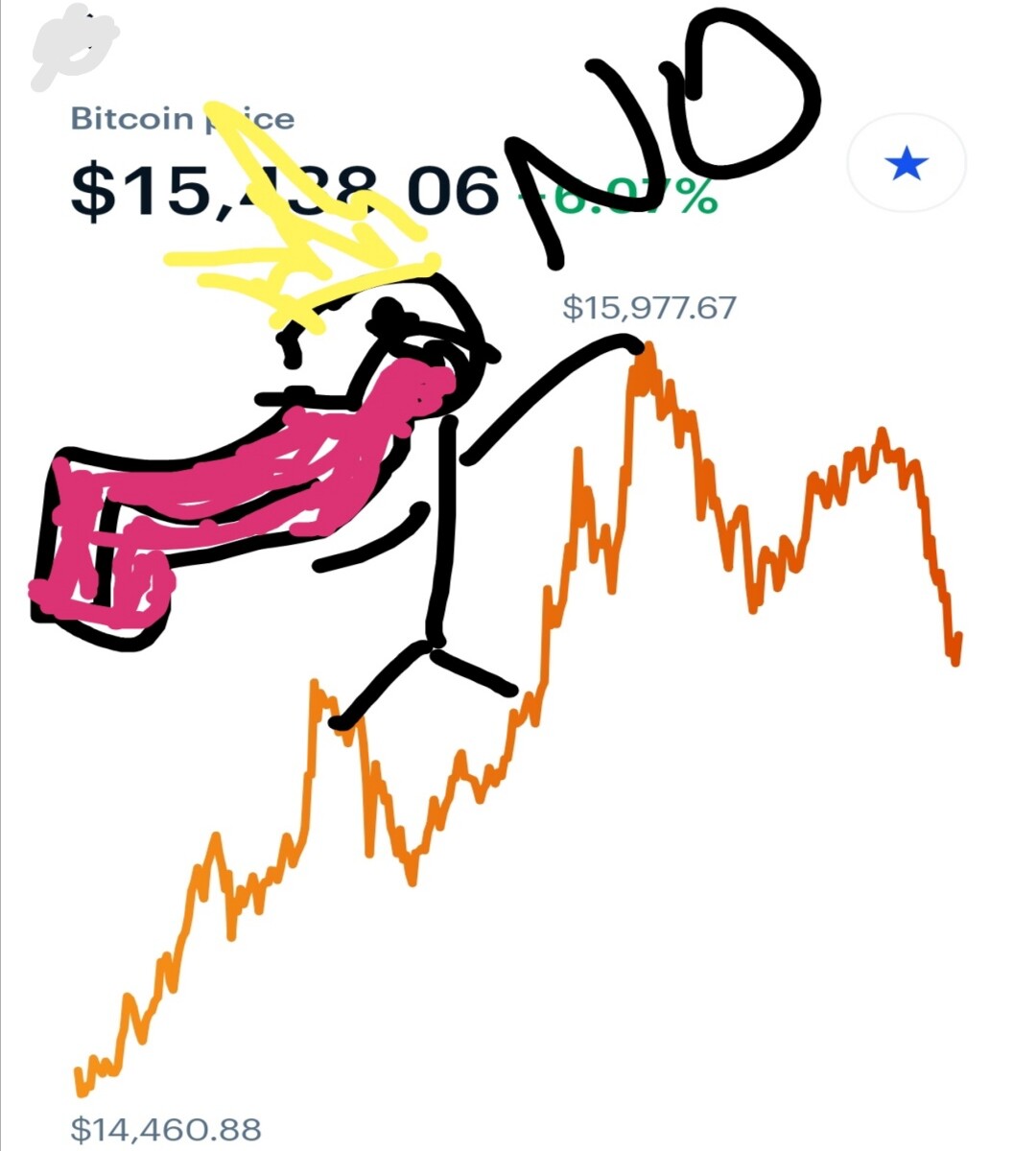 BAM