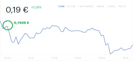 CoinbaseEarn2