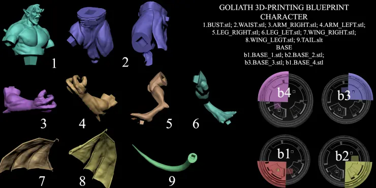 Goliath 3D printing blueprint