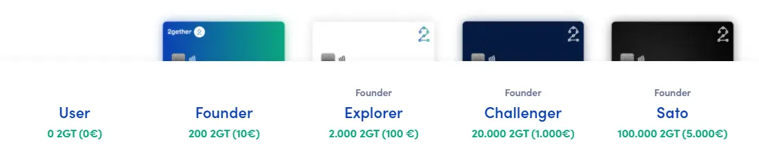 2gether Wallet / Exchange