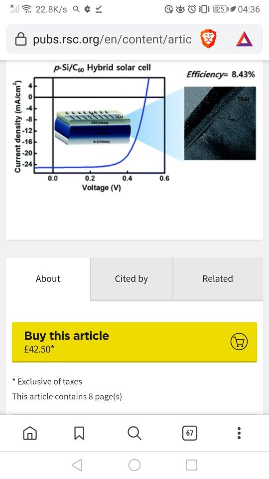 wow $42.50 GBP