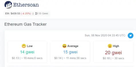 Etherscan gas tracker
