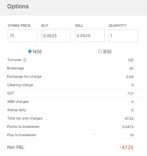 Taxes on option contract