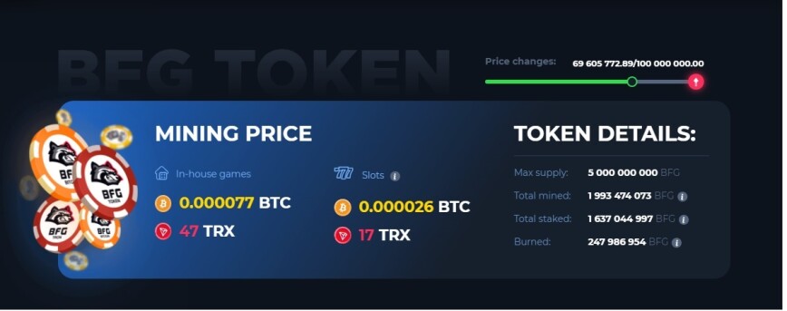 mining price