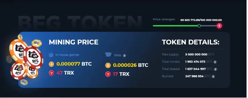 mining price