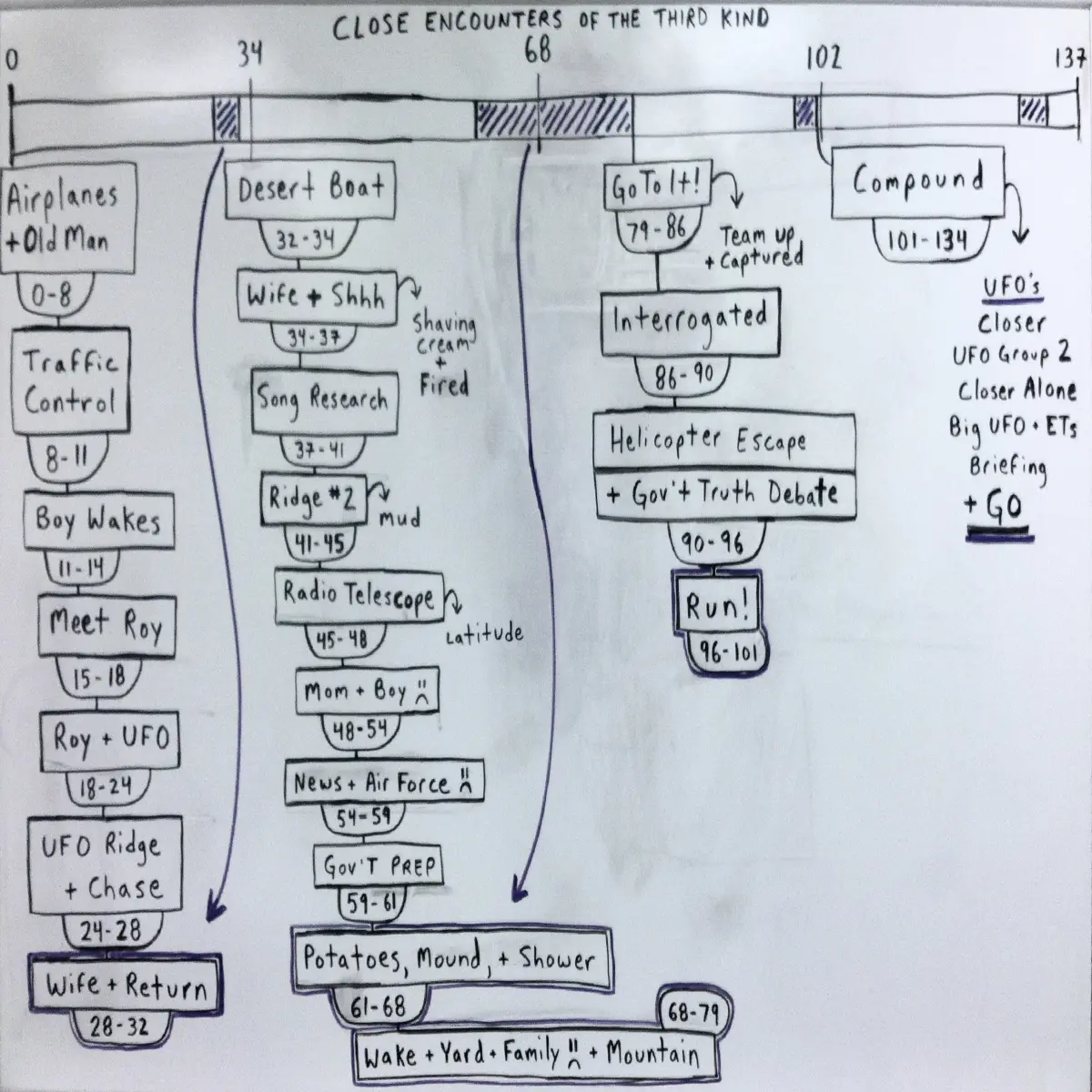 c55a1c89b42e7eae045958d88e84d438c2e788c3f4d7084700c6b92bae20fb6f.jpeg