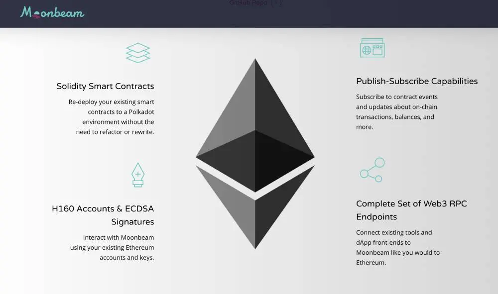 moonbeam, ethereum