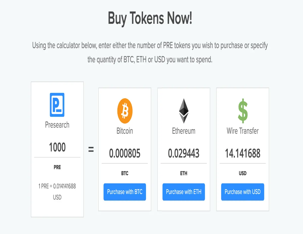 Purchase Dashboard for PRE