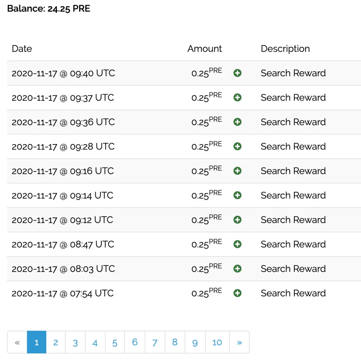 My Search Rewards