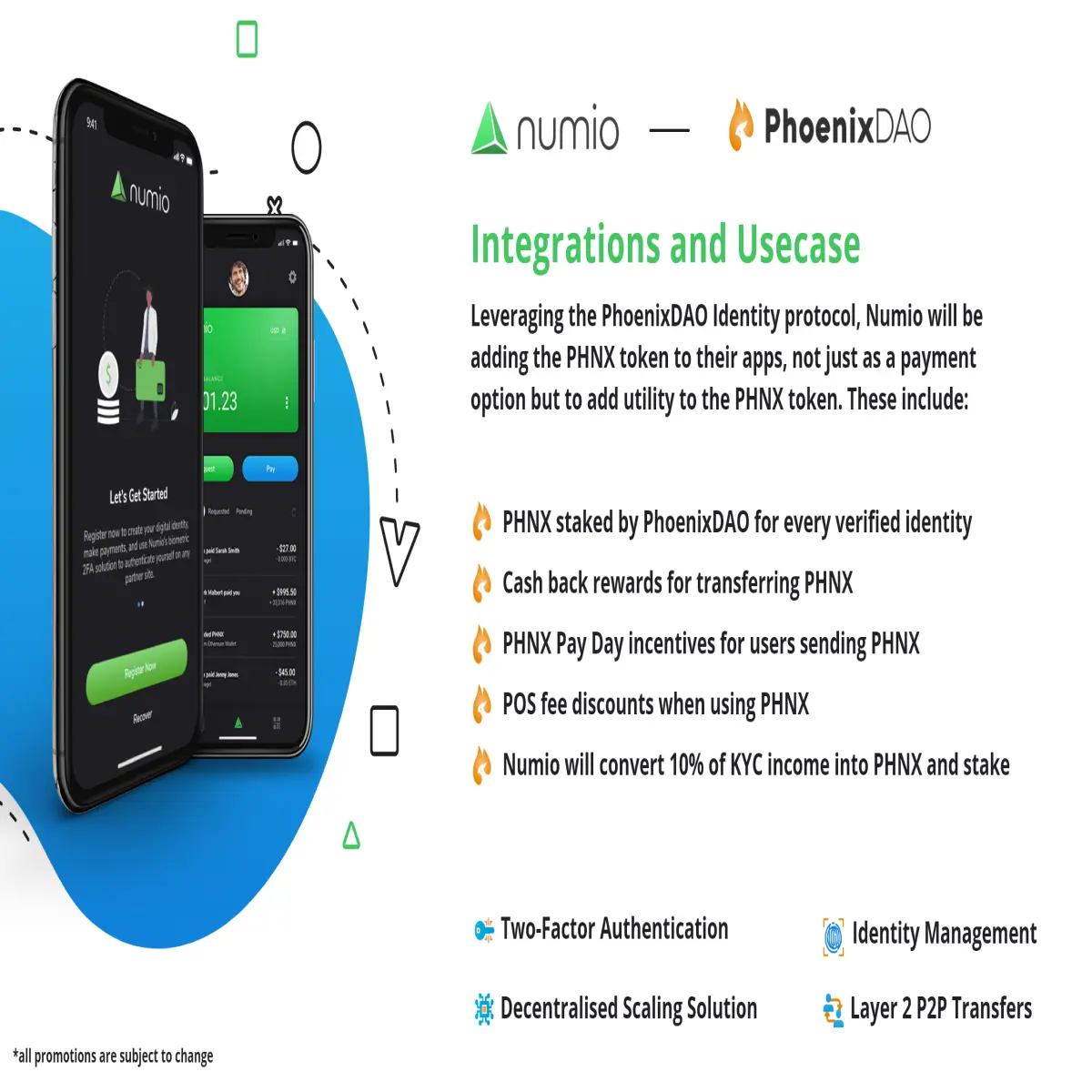 Integrations and Usecases