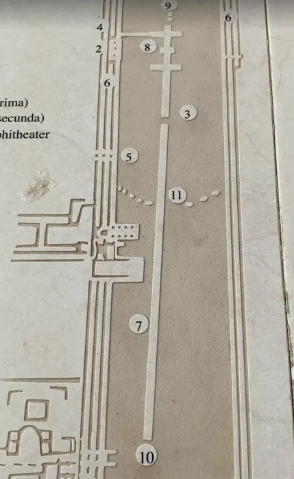 Layout of the Hippodrome