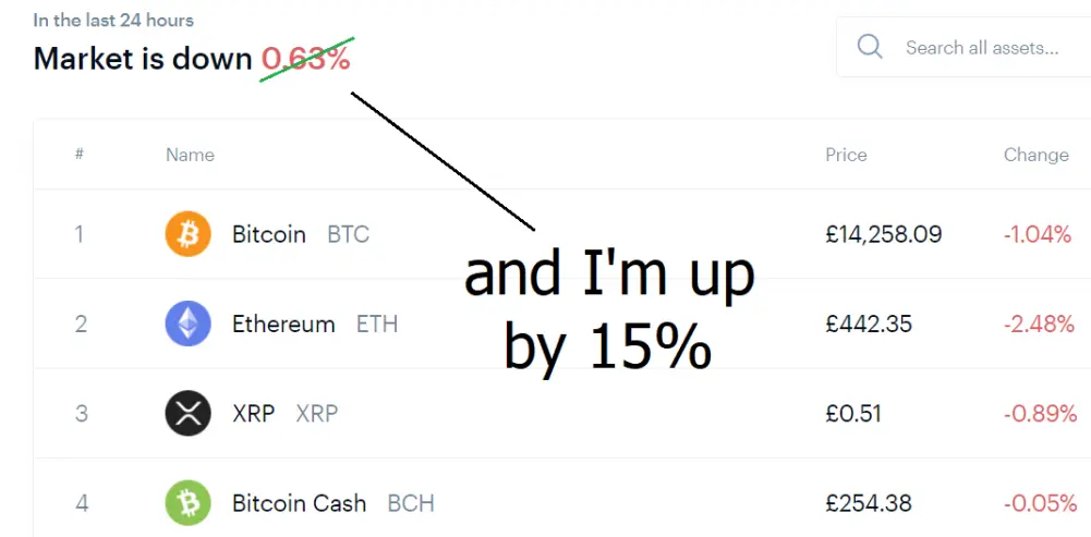 up_down
