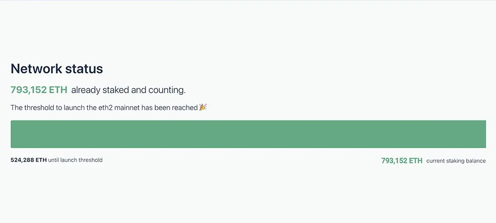 Network Status