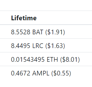 Lifetime earnings