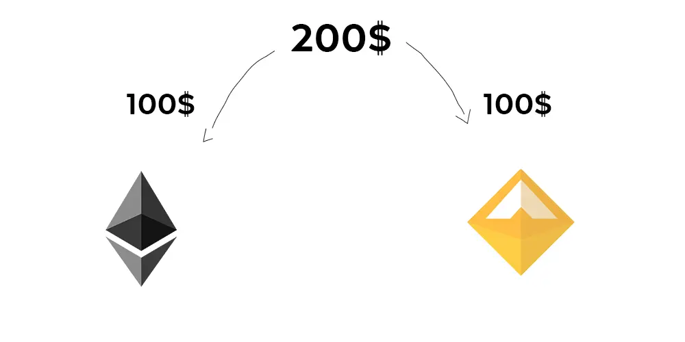 Liquidity Provider