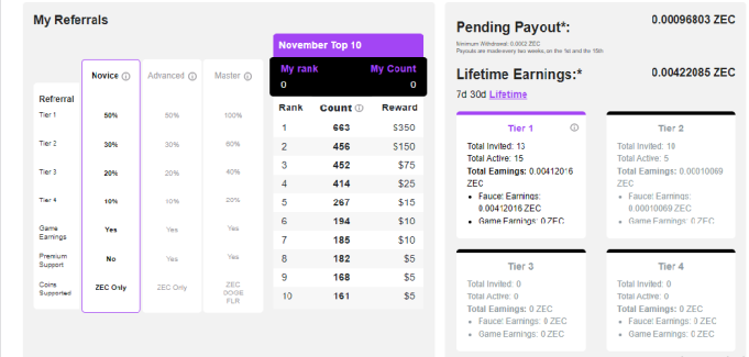 Pipeflare referral tier