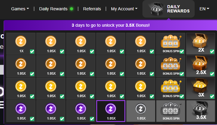 Pipeflare daily multiplier