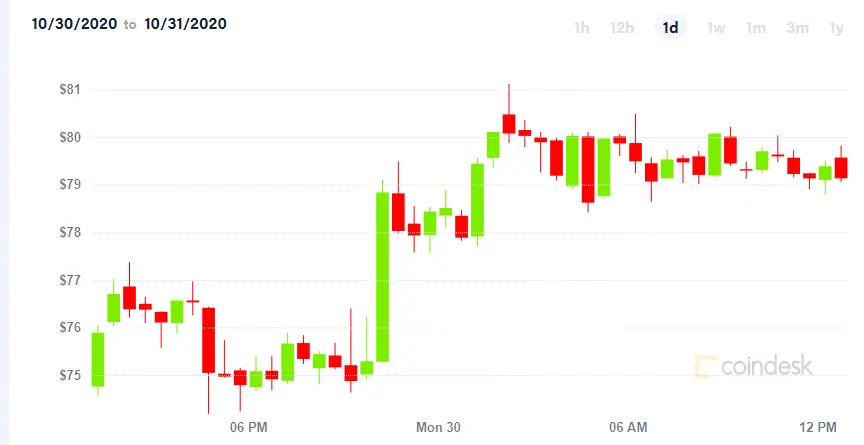 56b2581327bb6f3f1150507d5b0b32ade7b6615ee4529726f0122a102b96ada5.png