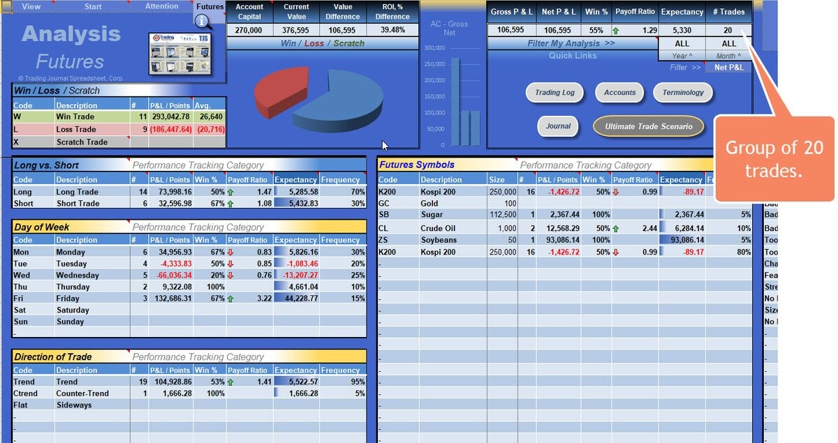 Photo credit: twitter @TJSspreadsheets