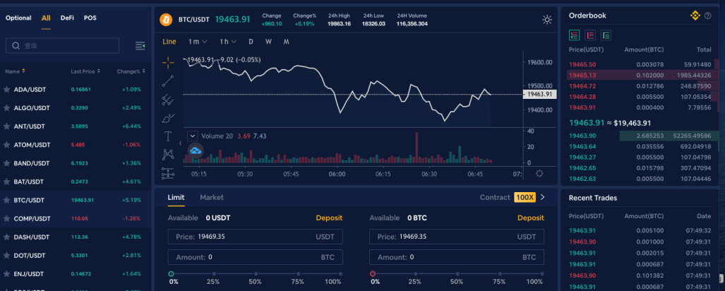 Bityard Live Spot Trading System