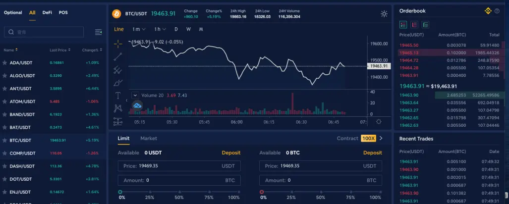 Bityard Live Spot Trading System