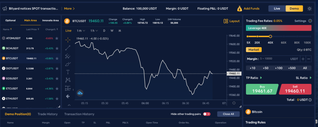 Bityard Demo Trading System