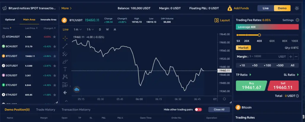 Bityard Demo Trading System
