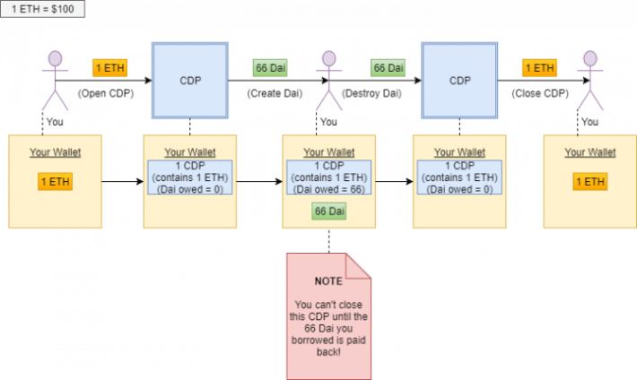 351665157-624b6de098158de9097e31d7a774c06ae42d8f37ee5c56ac8c0f6efc9866e180.png