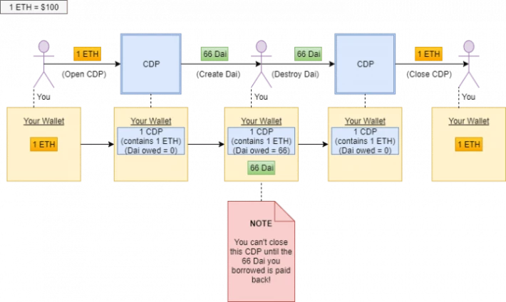 351665157-624b6de098158de9097e31d7a774c06ae42d8f37ee5c56ac8c0f6efc9866e180.png