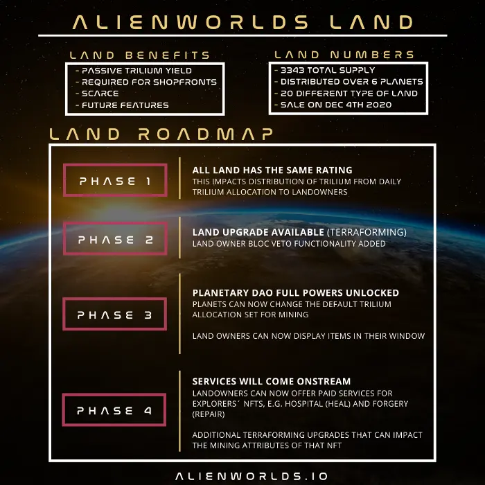 roadmap
