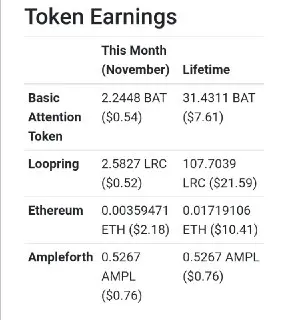 0x