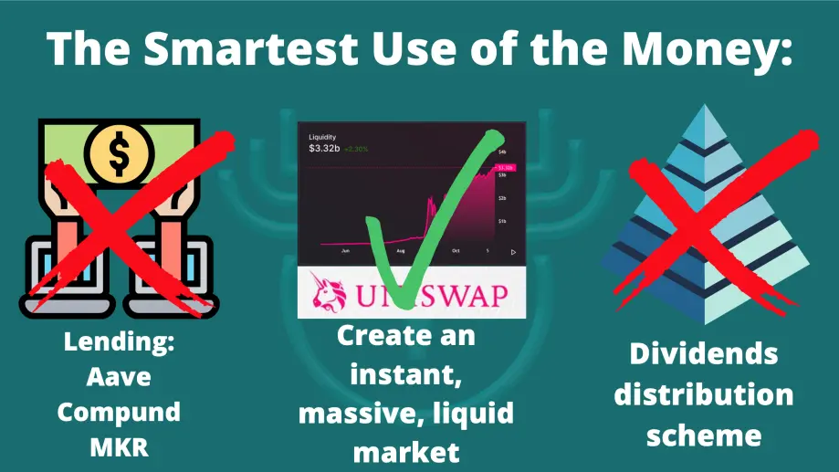 It's The Smart Way