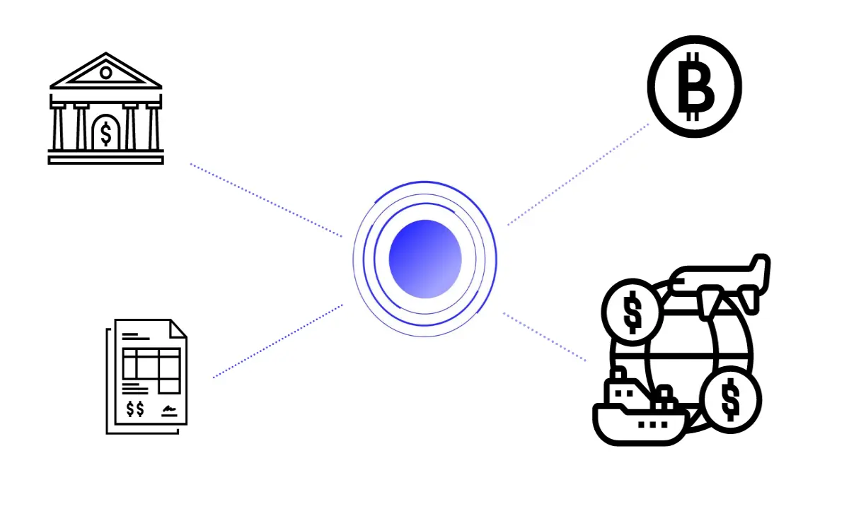OpenDAO connected to assets on-chain and off