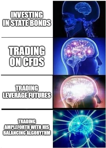 AMPLEMeme