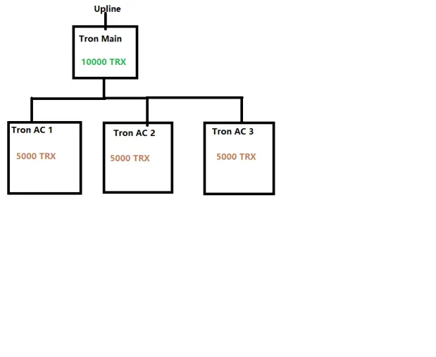 347486fe6276a17fb6eb2b96f3e84d868a1e0b4017500fbfa0586fa581d3b3cc.png