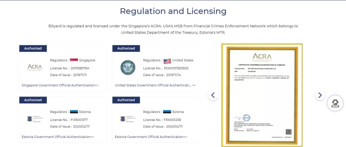Regulation and Licensing