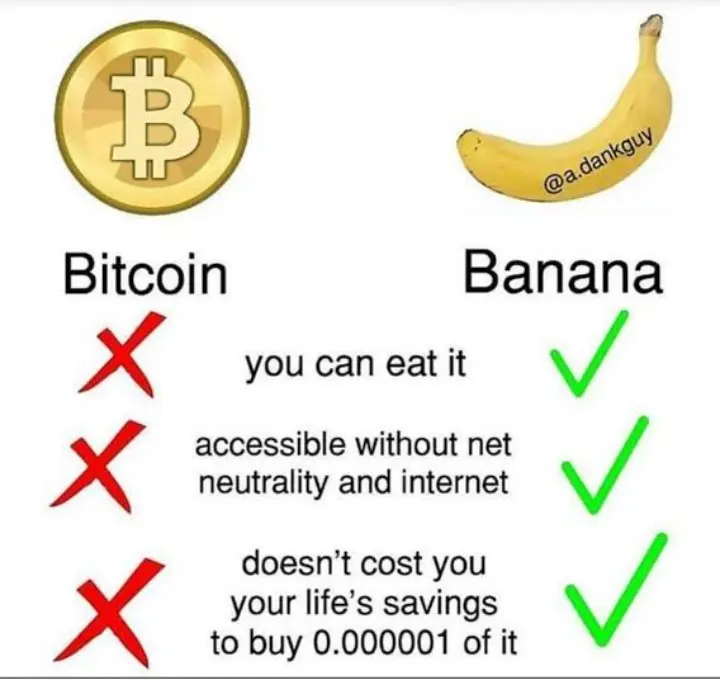 Bitcoin and Banano meme- a comparison