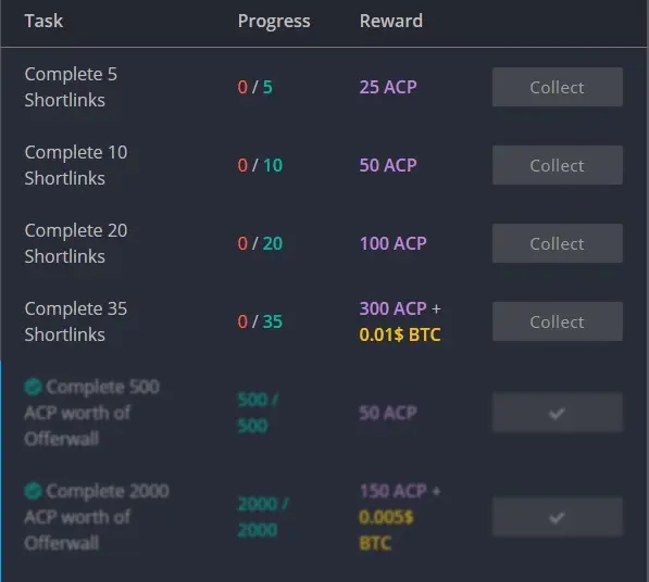 tasks