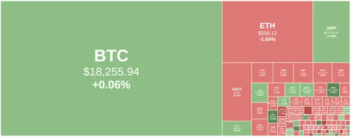Can you really Trust this Price Discovery to trigger Mining Pool Work?