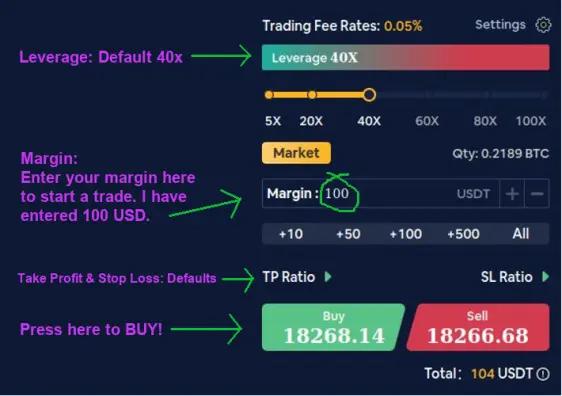 Set Up The Trade